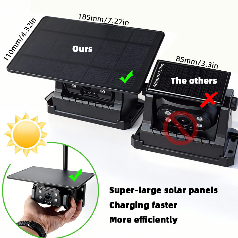 Phone Accessories App - Telecamera di Retromarcia Wireless HD con