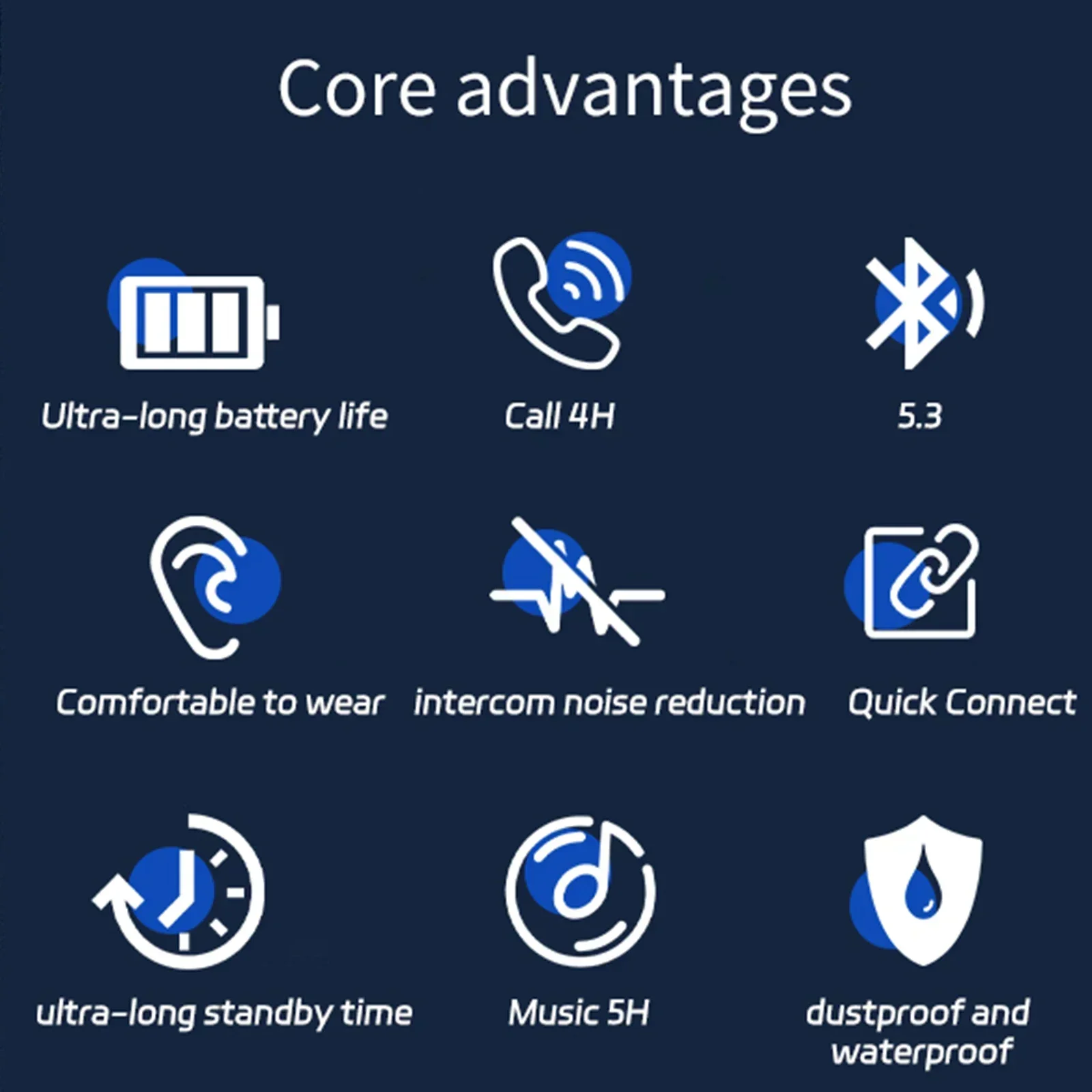 Auricolari Bluetooth 5.3 senza - Phone Accessories Amazon recensione e prezzo