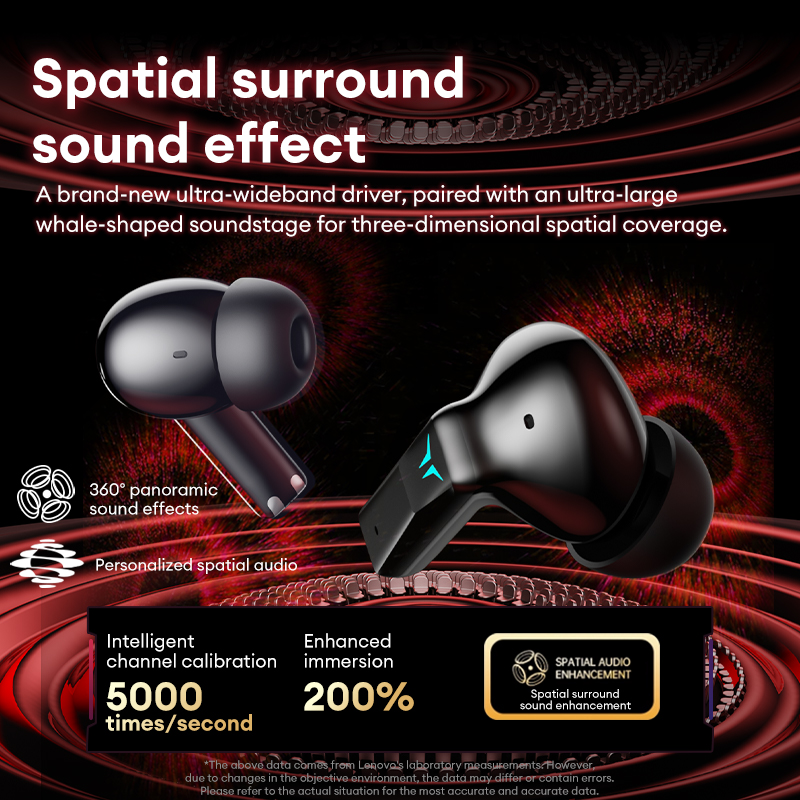 Cuffie da gioco Lenovo GT105 A - Phone Accessories Amazon recensione e prezzo