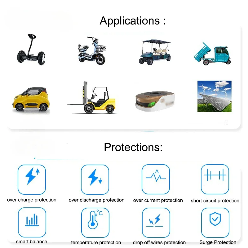 Scheda di Protezione Batteria  - Phone Accessories App recensione e prezzo