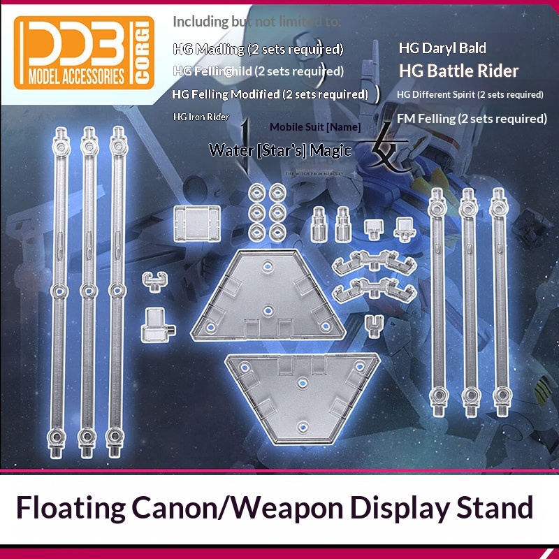 Espositore DDB Funnel Wea per  - Phone Accessories Supplier recensione e prezzo